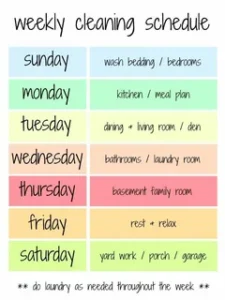 Customizable daily, weekly, and monthly chore planner designed to create an Efficient Cleaning Schedule for home maintenance